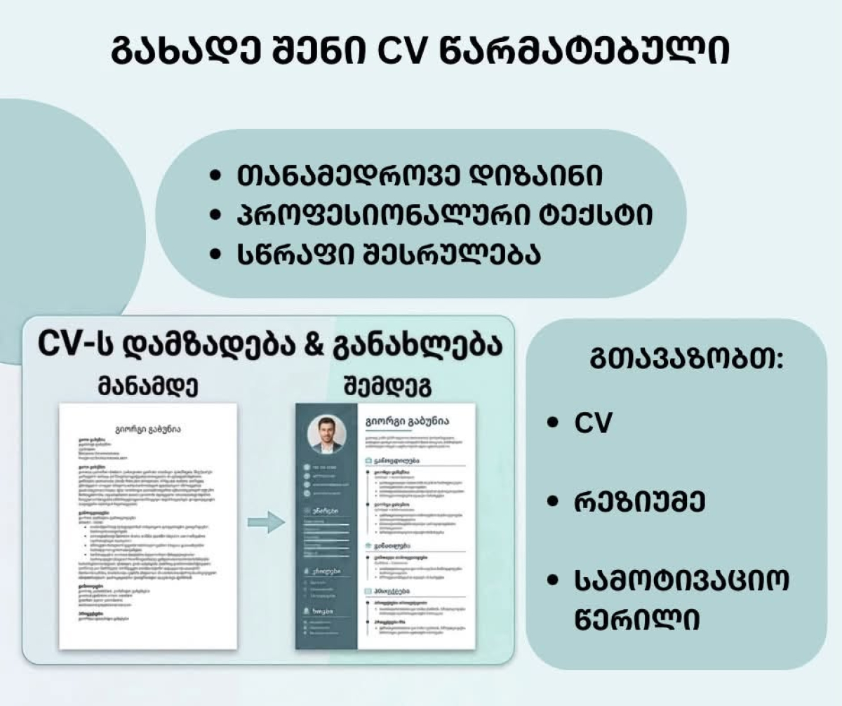 სივის/რეზიუმეს დამზადება