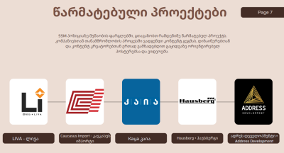 სოციალური მედიის მენეჯერი, ქოფირაითერი