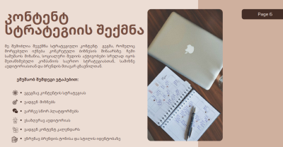 სოციალური მედიის მენეჯერი, ქოფირაითერი